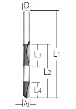 MAKITA D-09341 FREZE UCU