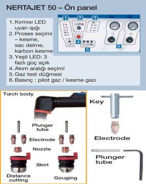 NERTAJET 50 PLAZMA KESME MAK.50mm