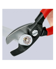 Knipex 95 12 200 Çift Bıçaklı Kablo Makası