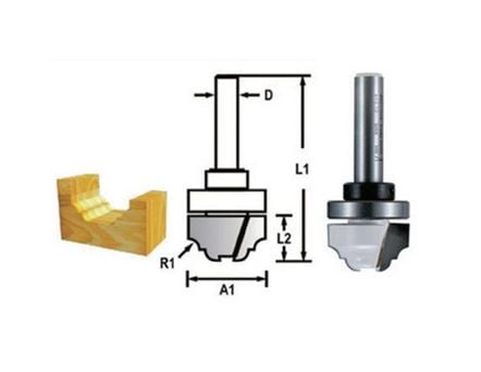 MAKITA D-48262 FREZE BIÇAĞI
